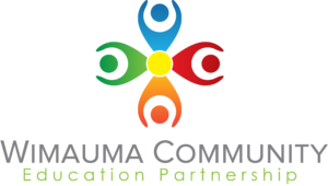 Logo WCEP